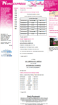 Mobile Screenshot of nordexpress.pl